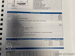 Midi LT 14.14 RD SOLD