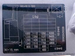 Release Industries Ltd. Release Industries Ltd. Release Industries Ltd.