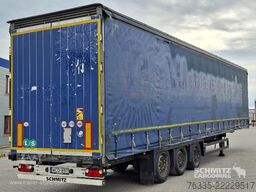 Schmitz Cargobull Curtainsider Mega