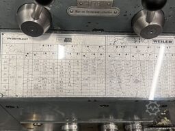 WEILER Praktikant 800R