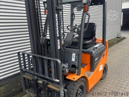 Doosan B20 NSC