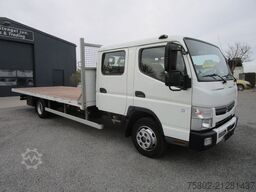 MITSUBISHI Fuso Canter 7C18 D *DOKA+KLIMA+AHK+Gerüstbau*