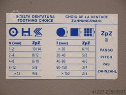 Berg & Schmidt GBS 250 Super AutoCut 2-stufig