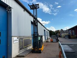 JUNGHEINRICH EGFG220
