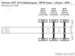 Schmitz SCF 24 G Multichassis / BPW Axles / Liftaxle / ...