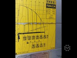 SCANIA Lunga Distanza B 18 - R20N DC13 450 B 4x2 NB