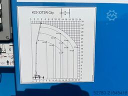 Klaas K 23/33 TSR HA