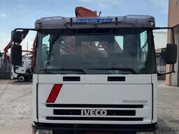 IVECO EUROCARGO120E18