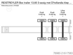 REISTREYLER Box trailer 13,60 3-assig met D'hollandia klep ...