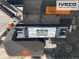 IVECO 70C18 A/P Koffer/LBW - wenig KM - TOP