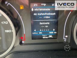 IVECO 70C18 A/P Koffer/LBW - wenig KM - TOP