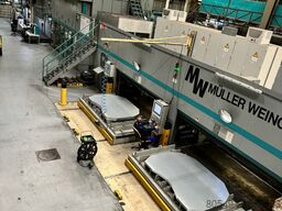 Müller Weingarten VK 500.40.25