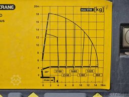 Volvo FM 370 6x2*4 - Palfinger PK18002 EH crane - Ste...