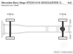 Mercedes-Benz Atego ATEGO1218 GEISOLEERDE OPBOUW 620x247x260...