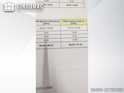 Mazak INTEGREX j-200S