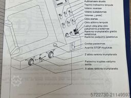Pinacho Smart 180 51260