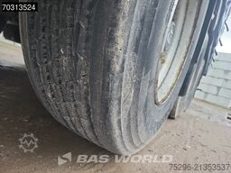 Ferrmax CZ, s.r.o. Ferrmax CZ, s.r.o. Ferrmax CZ, s.r.o.