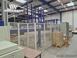 SCHELLING FM-H 430
