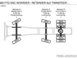 Multi-Trans GmbH Multi-Trans GmbH Multi-Trans GmbH