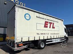 Iveco Eurocargo 160E25 + LOADLIFT + SCHUIFDAK + DUBBE...