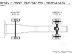 DAF XF 460 SSC INTARDER - RETARDER PTO + HYDRAULICS