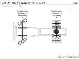 DAF XF 480 FT NGD ZF INTARDER