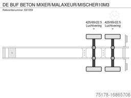 DE BUF BETON MIXER/MALAXEUR/MISCHER10M3