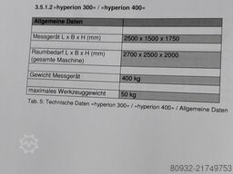 Zoller Hyperion 400