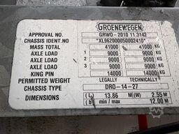 Groenewegen DRO-14-27 Boxtrailer / Koffer / BPW Axles / Dru...