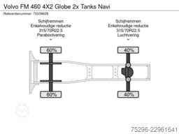 5m+ GmbH | Maschinen-Makler 5m+ GmbH | Maschinen-Makler 5m+ GmbH | Maschinen-Makler