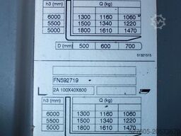 Jungheinrich EFG 318 600 DZ LI-ION