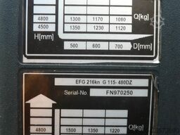 Jungheinrich EFG 216 kn 480 DZ