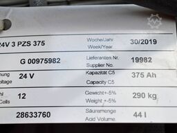 Jungheinrich ERD 220