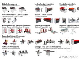 Gannomat Concept Linie