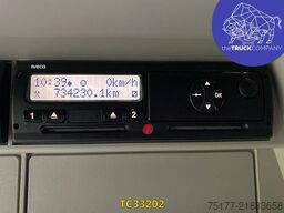 Iveco Stralis 420