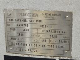 KRAUS – MAFFEI KMD 75 XS/P