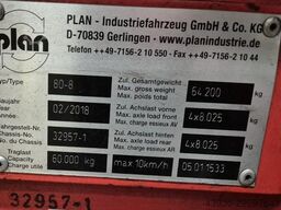 Plan Type 80-8