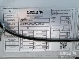 Techma CNC-Maschinen Technik GmbH Techma CNC-Maschinen Technik GmbH Techma CNC-Maschinen Technik GmbH
