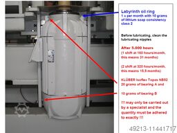 PERSKE 50 kW / HK 200 / HK 400