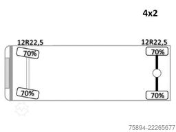MAN TGM 18.290 * Kipper 4,65 m * TOPZUSTAND