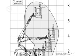 Platform Basket RR9-200-E-DE