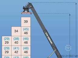 Erdrich GmbH & Co. KG Erdrich GmbH & Co. KG Erdrich GmbH & Co. KG