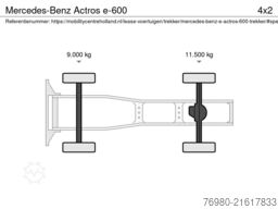 Mercedes-Benz Actros e-600