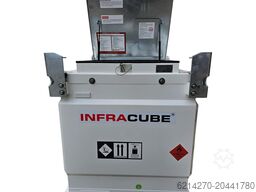 Infracube® IC8-12V