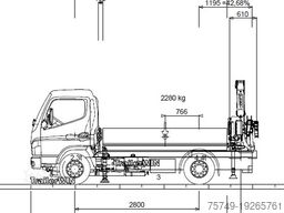 Fuso 6S15 Pritsche 2.8m Heckkran 4xhydr+1xman. Funk!