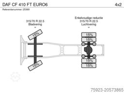 DAF CF 410 FT EURO6