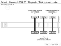 Schmitz Cargobull SCB*S3 / Alu planks / Disk brakes / Huckepack