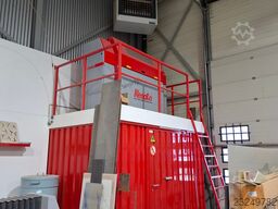Resato R-LCM 3015-1