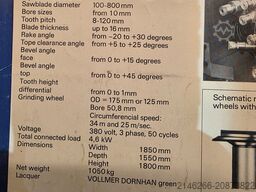 Vollmer Finimat beta