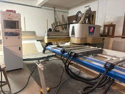 CIMAT Sp. z o.o. CIMAT Sp. z o.o. CIMAT Sp. z o.o.